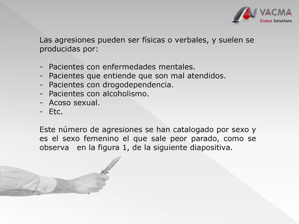 Las agresiones pueden ser físicas o verbales, y suelen se producidas por: