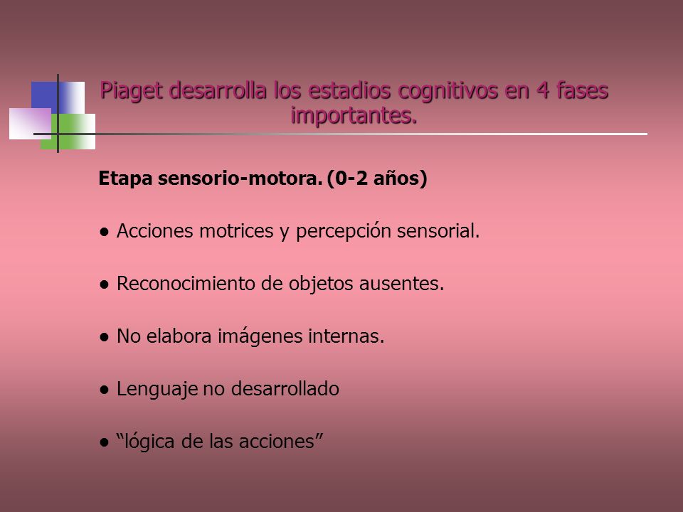 Piaget desarrolla los estadios cognitivos en 4 fases importantes.