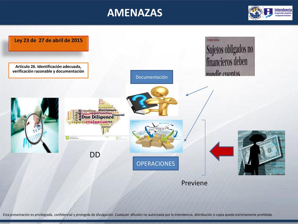 AMENAZAS DD Previene OPERACIONES Ley 23 de 27 de abril de 2015