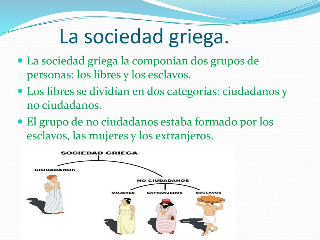 La sociedad griega. La sociedad griega la componían dos grupos de personas: los libres y los esclavos.
