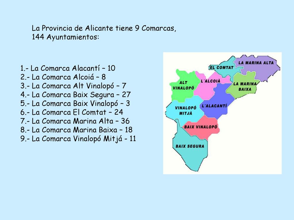 La Provincia de Alicante tiene 9 Comarcas,