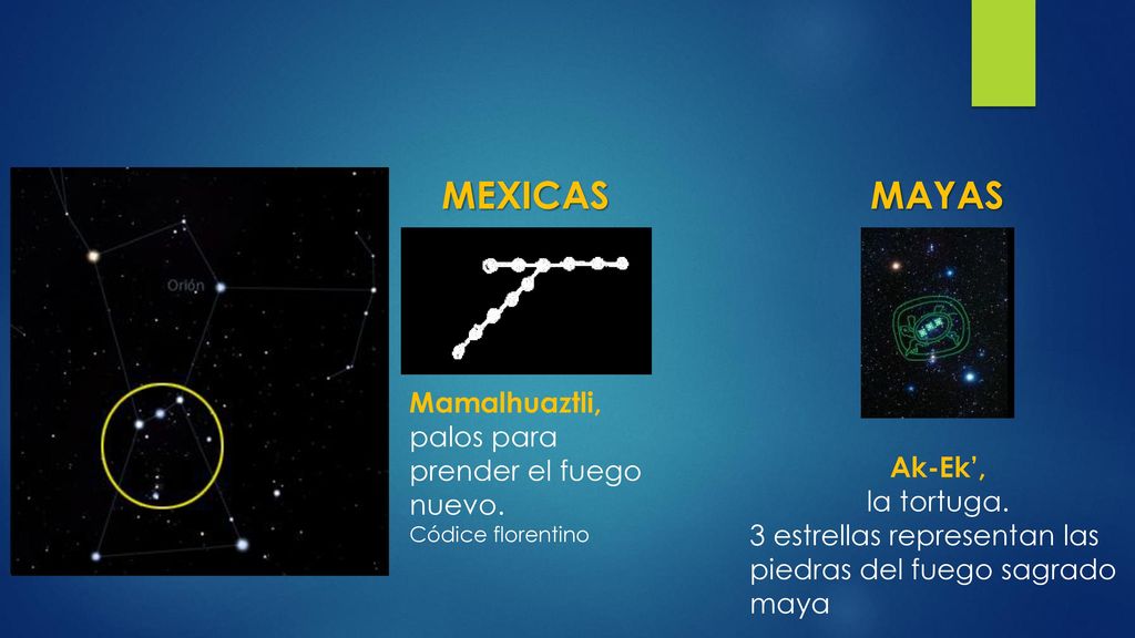 MEXICAS MAYAS Mamalhuaztli, palos para prender el fuego nuevo. Ak-Ek’,