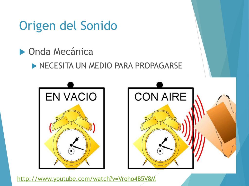 Origen del Sonido Onda Mecánica NECESITA UN MEDIO PARA PROPAGARSE