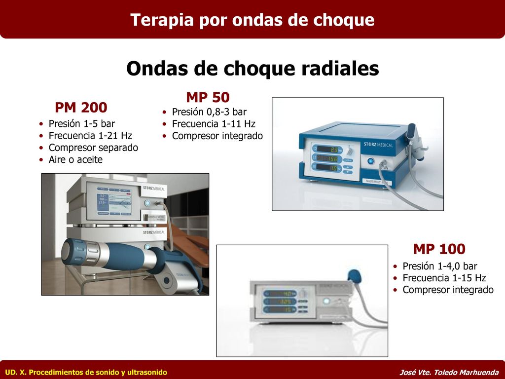 Terapia por ondas de choque Ondas de choque radiales