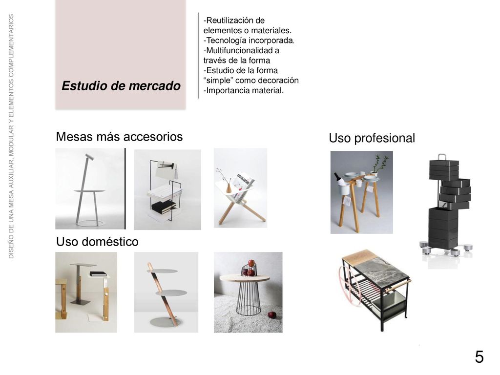 5 Estudio de mercado Mesas más accesorios Uso profesional