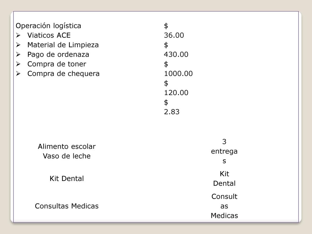 Operación logística Viaticos ACE. Material de Limpieza. Pago de ordenaza. Compra de toner. Compra de chequera.