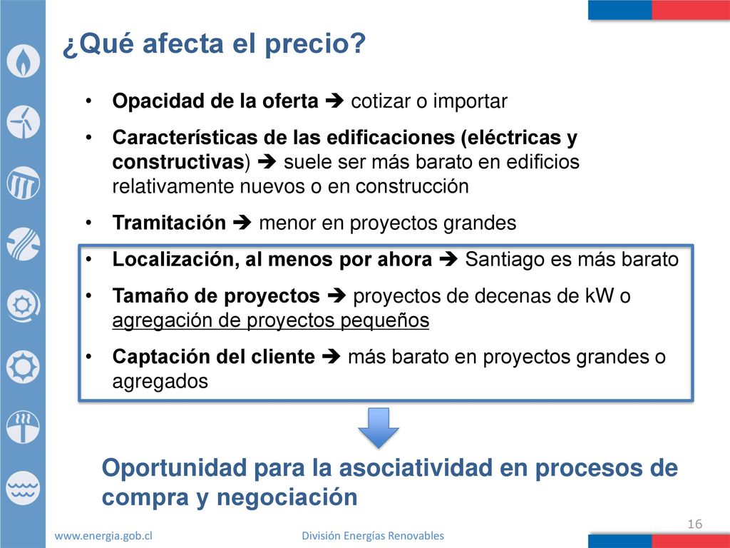 ¿Qué afecta el precio Opacidad de la oferta  cotizar o importar.