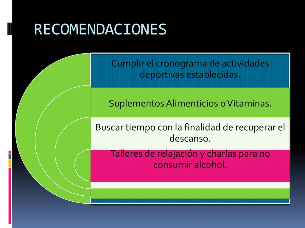 RECOMENDACIONES Cumplir el cronograma de actividades deportivas establecidas. Suplementos Alimenticios o Vitaminas.