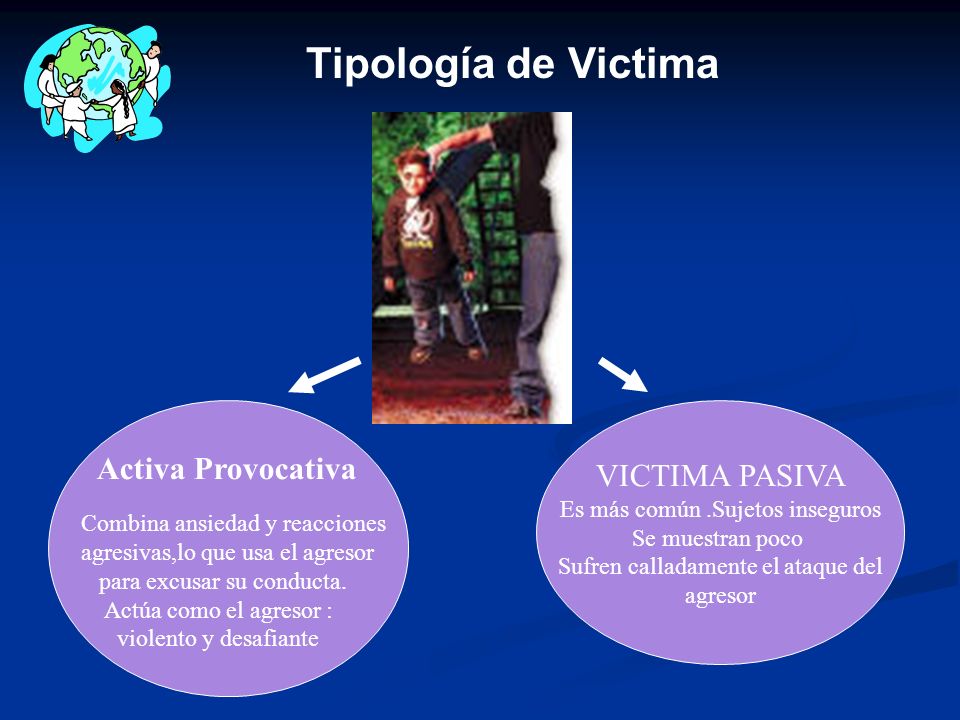 Tipología de Victima VICTIMA PASIVA Activa Provocativa