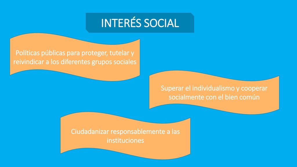 INTERÉS SOCIAL Políticas públicas para proteger, tutelar y reivindicar a los diferentes grupos sociales.