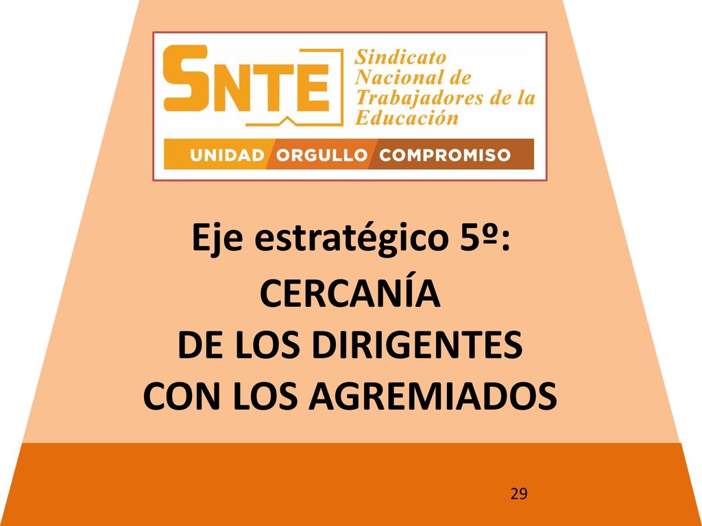 Eje estratégico 5º: CERCANÍA DE LOS DIRIGENTES CON LOS AGREMIADOS