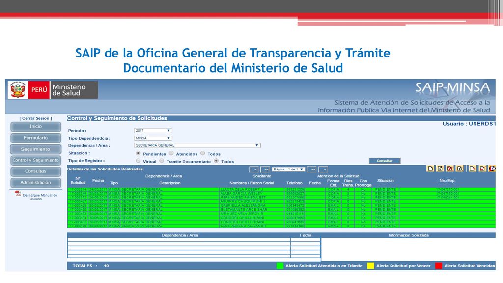 SAIP de la Oficina General de Transparencia y Trámite Documentario del Ministerio de Salud