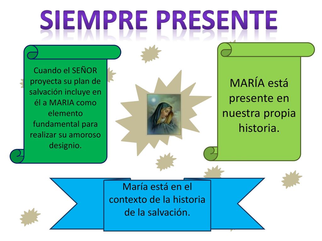 SIEMPRE PRESENTE MARÍA está presente en nuestra propia historia.