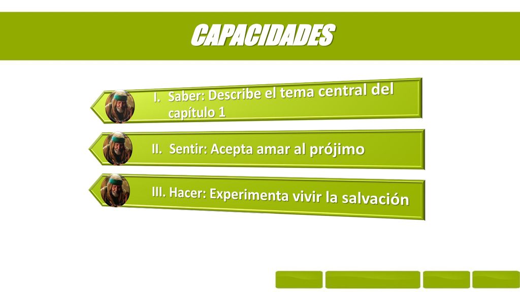CAPACIDADES I. Saber: Describe el tema central del capítulo 1