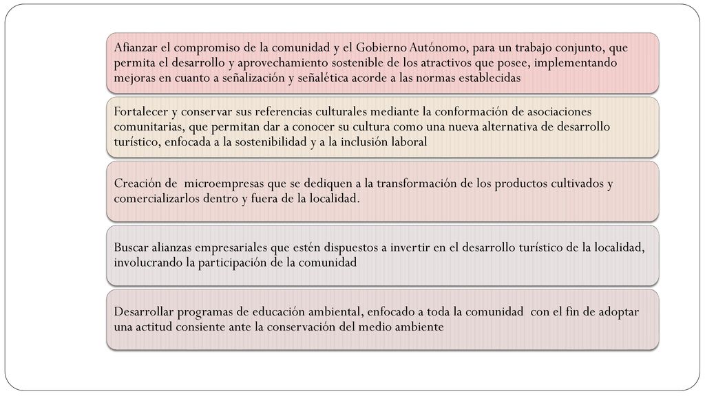 Afianzar el compromiso de la comunidad y el Gobierno Autónomo, para un trabajo conjunto, que permita el desarrollo y aprovechamiento sostenible de los atractivos que posee, implementando mejoras en cuanto a señalización y señalética acorde a las normas establecidas