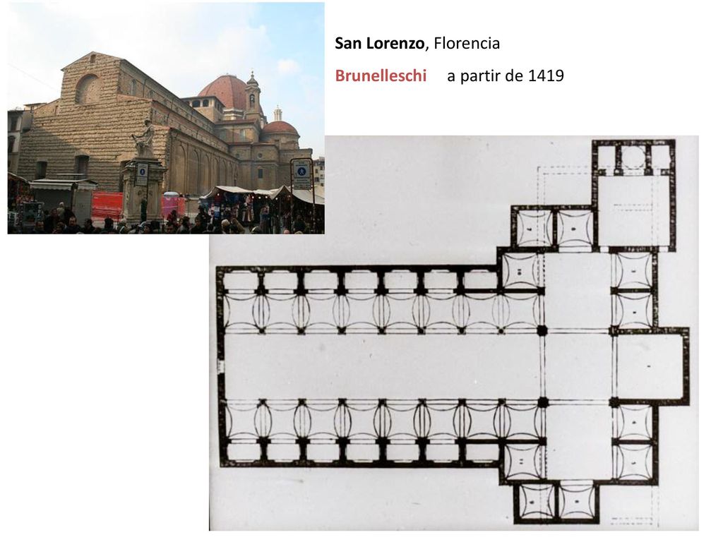San Lorenzo, Florencia Brunelleschi a partir de 1419