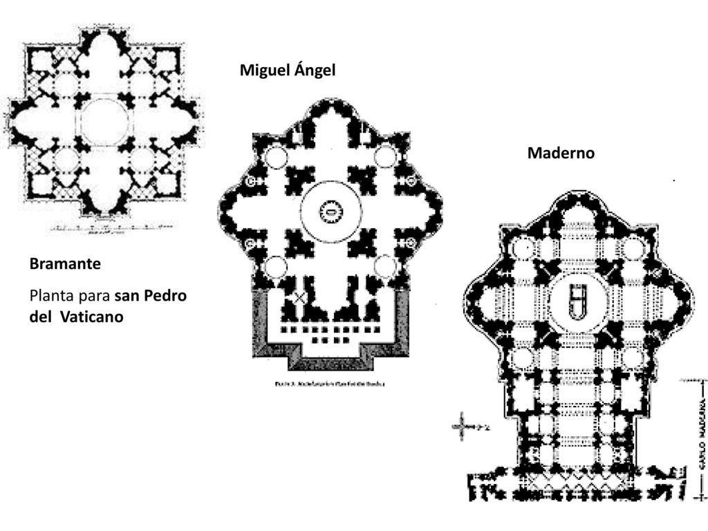Miguel Ángel Maderno Bramante Planta para san Pedro del Vaticano