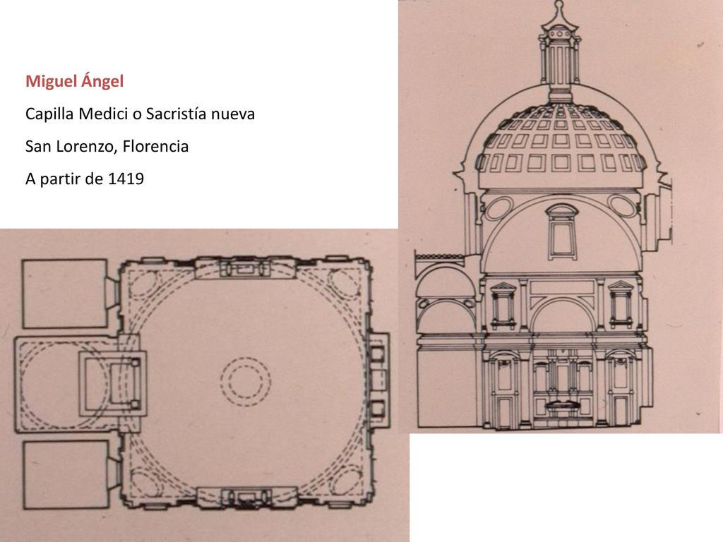 Miguel Ángel Capilla Medici o Sacristía nueva San Lorenzo, Florencia A partir de 1419
