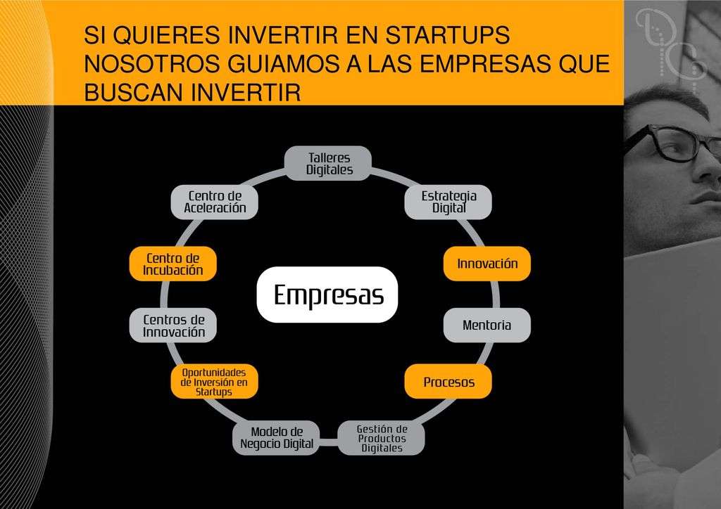 SI QUIERES INVERTIR EN STARTUPS NOSOTROS GUIAMOS A LAS EMPRESAS QUE BUSCAN INVERTIR