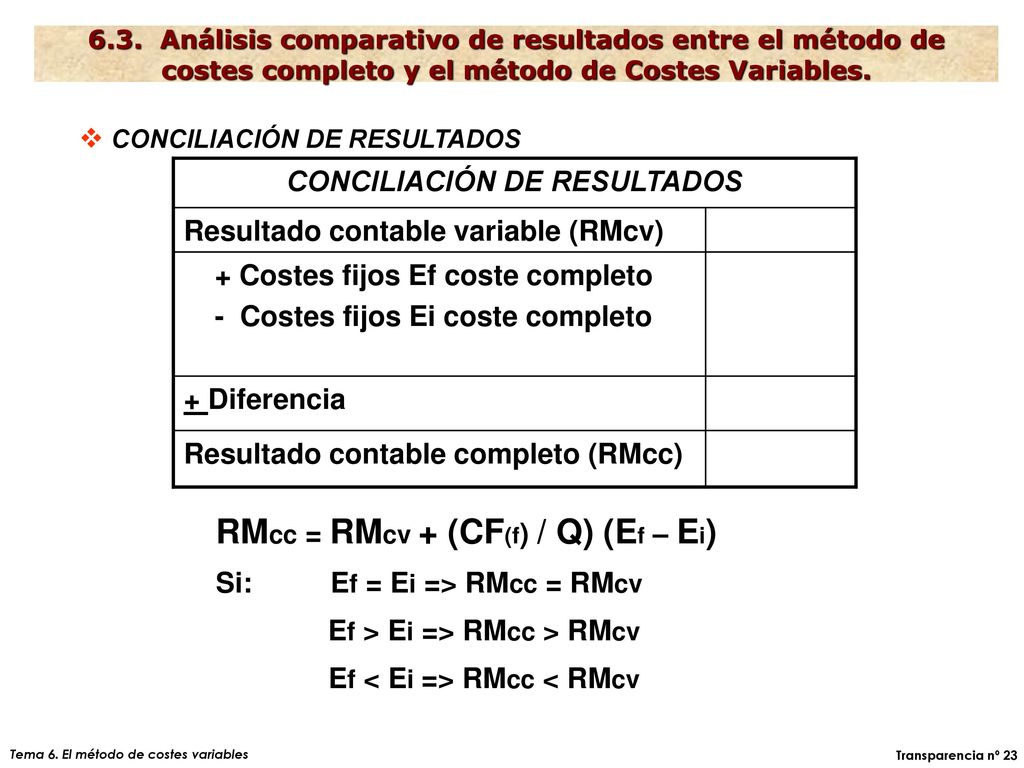 RMcc = RMcv + (CF(f) / Q) (Ef – Ei)