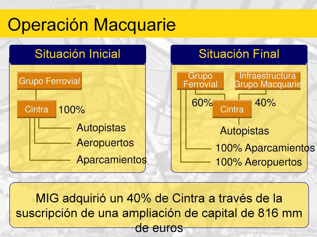 Posición de caja de más de 500 mm euros en enero 2002