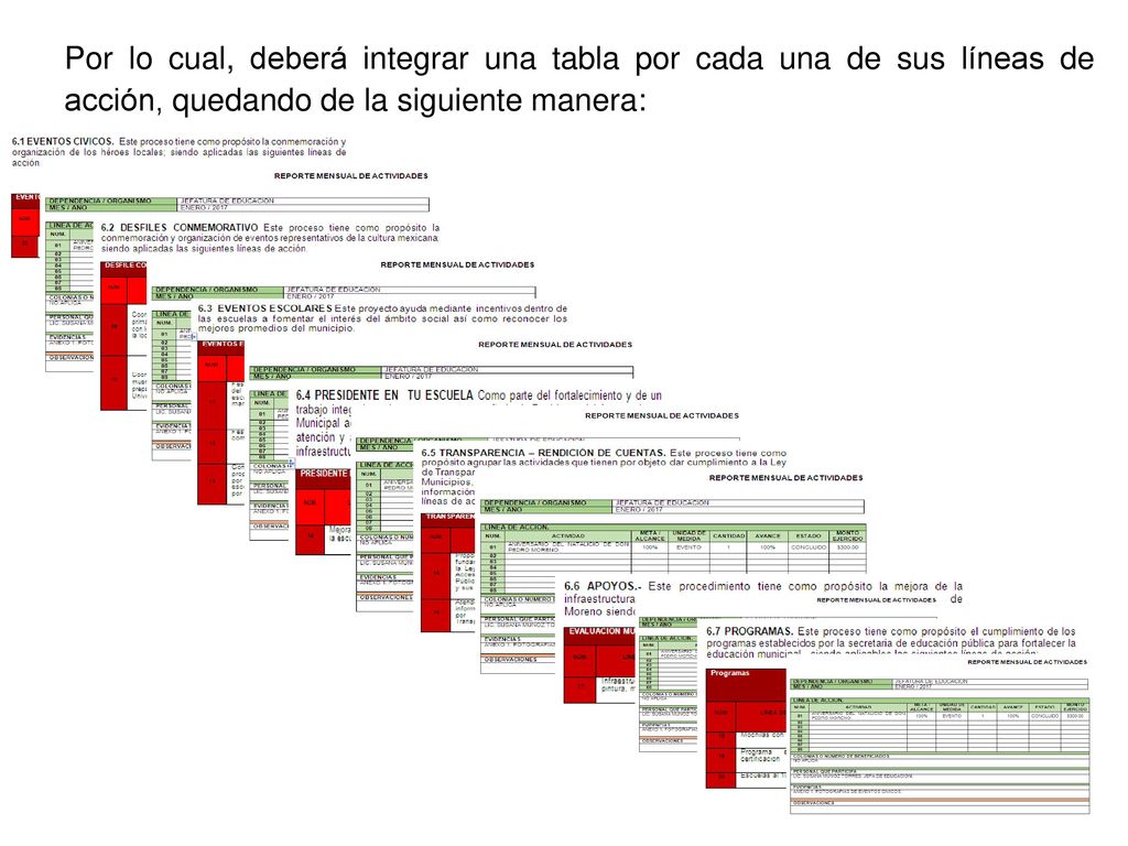Por lo cual, deberá integrar una tabla por cada una de sus líneas de acción, quedando de la siguiente manera: