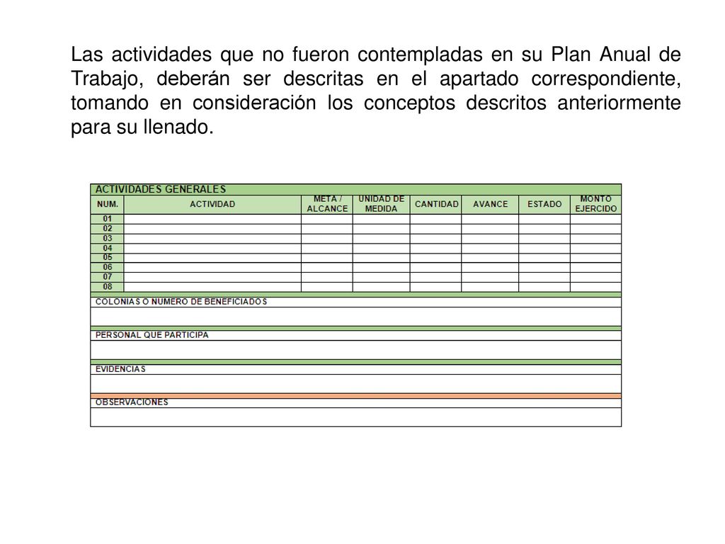 Las actividades que no fueron contempladas en su Plan Anual de Trabajo, deberán ser descritas en el apartado correspondiente, tomando en consideración los conceptos descritos anteriormente para su llenado.