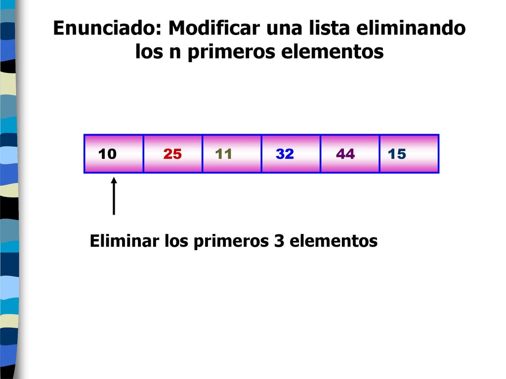 Enunciado: Modificar una lista eliminando los n primeros elementos