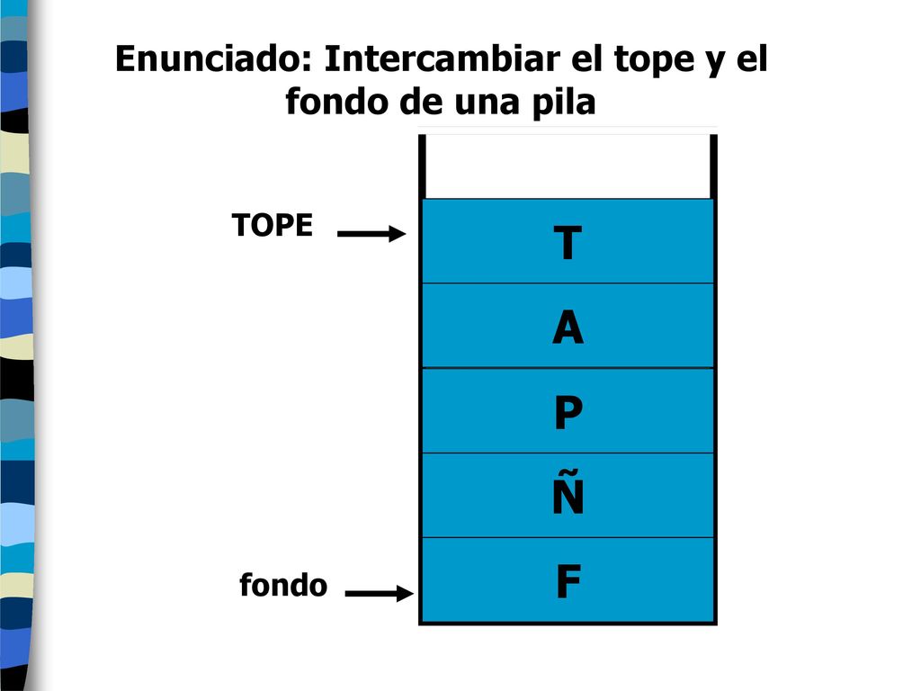 Enunciado: Intercambiar el tope y el fondo de una pila