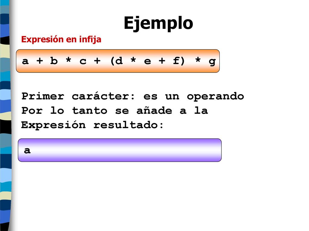 Ejemplo a + b * c + (d * e + f) * g Primer carácter: es un operando