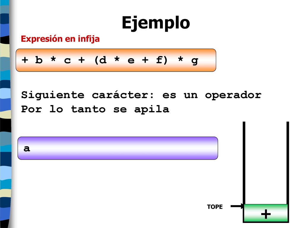 Ejemplo + + b * c + (d * e + f) * g Siguiente carácter: es un operador