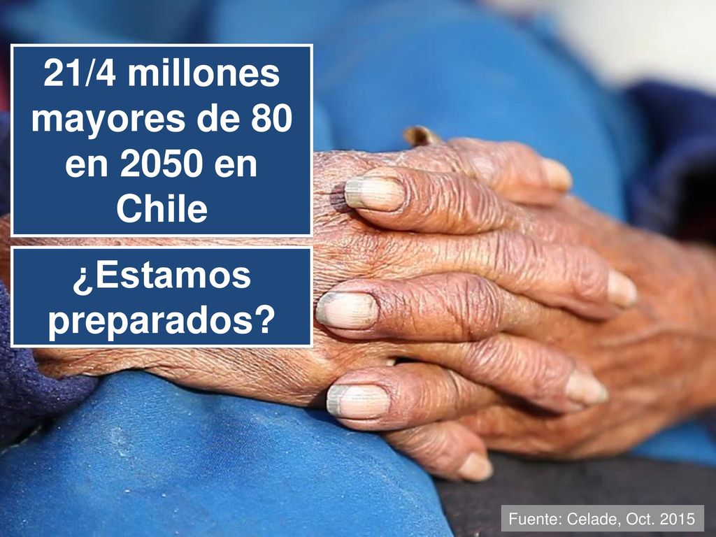 21/4 millones mayores de 80 en 2050 en Chile