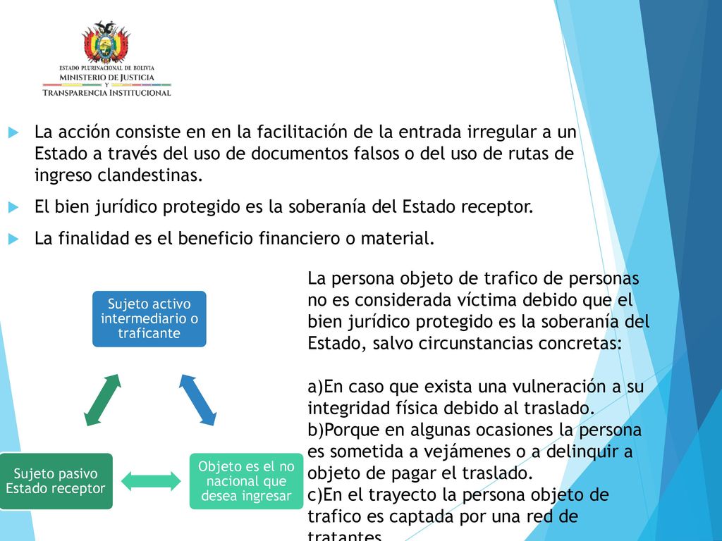 El bien jurídico protegido es la soberanía del Estado receptor.