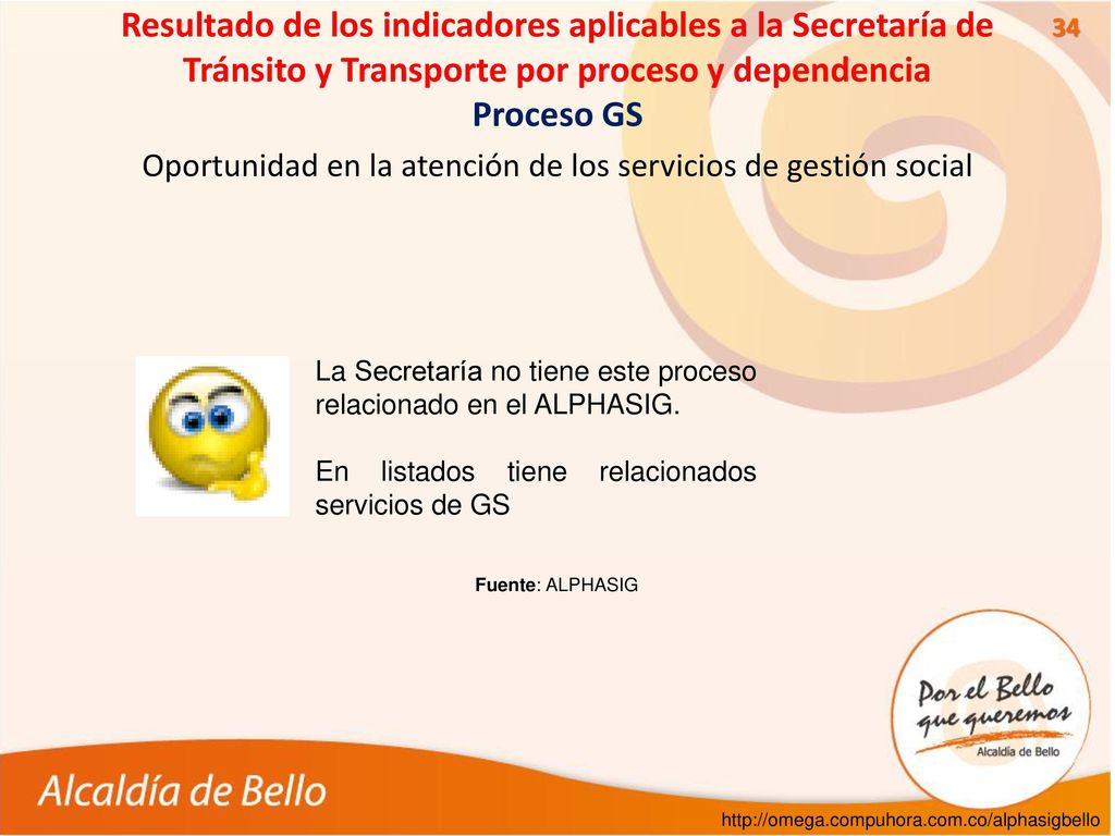 Oportunidad en la atención de los servicios de gestión social