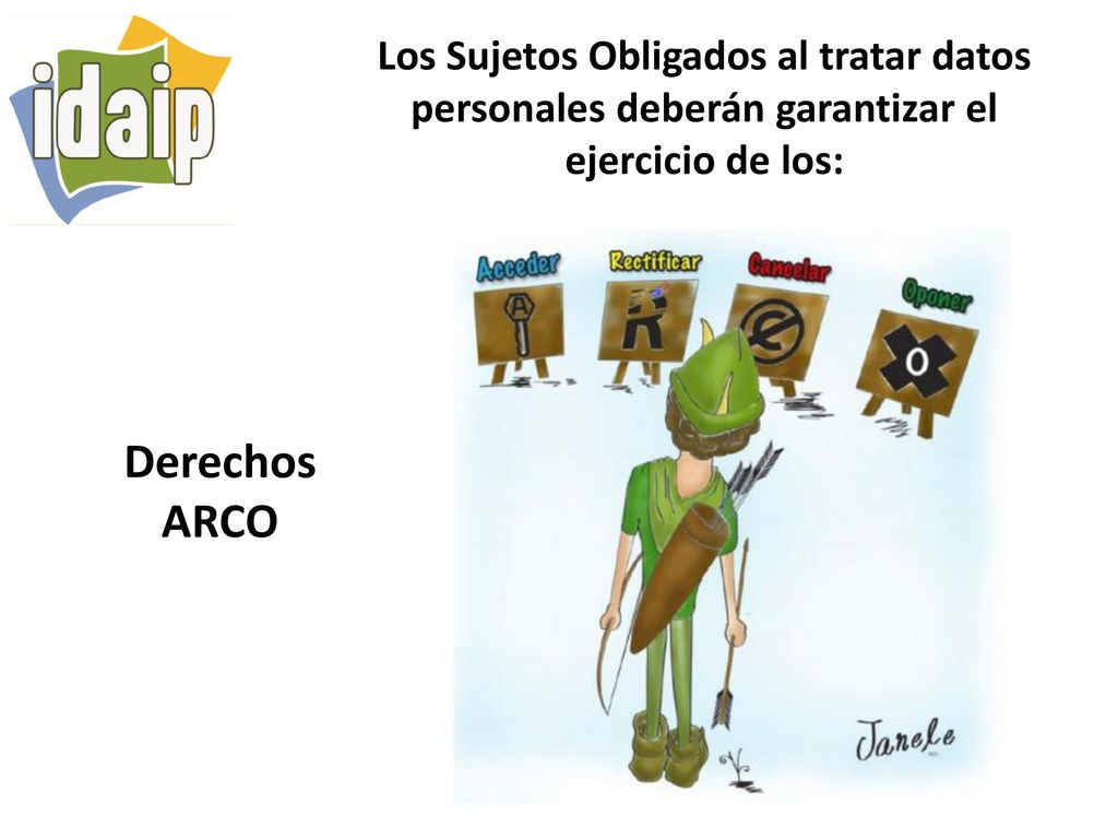 Los Sujetos Obligados al tratar datos personales deberán garantizar el ejercicio de los: