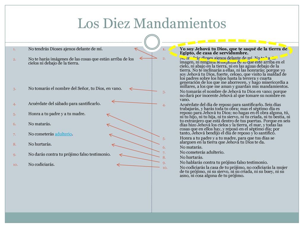 Los Diez Mandamientos No tendrás Dioses ajenos delante de mí.