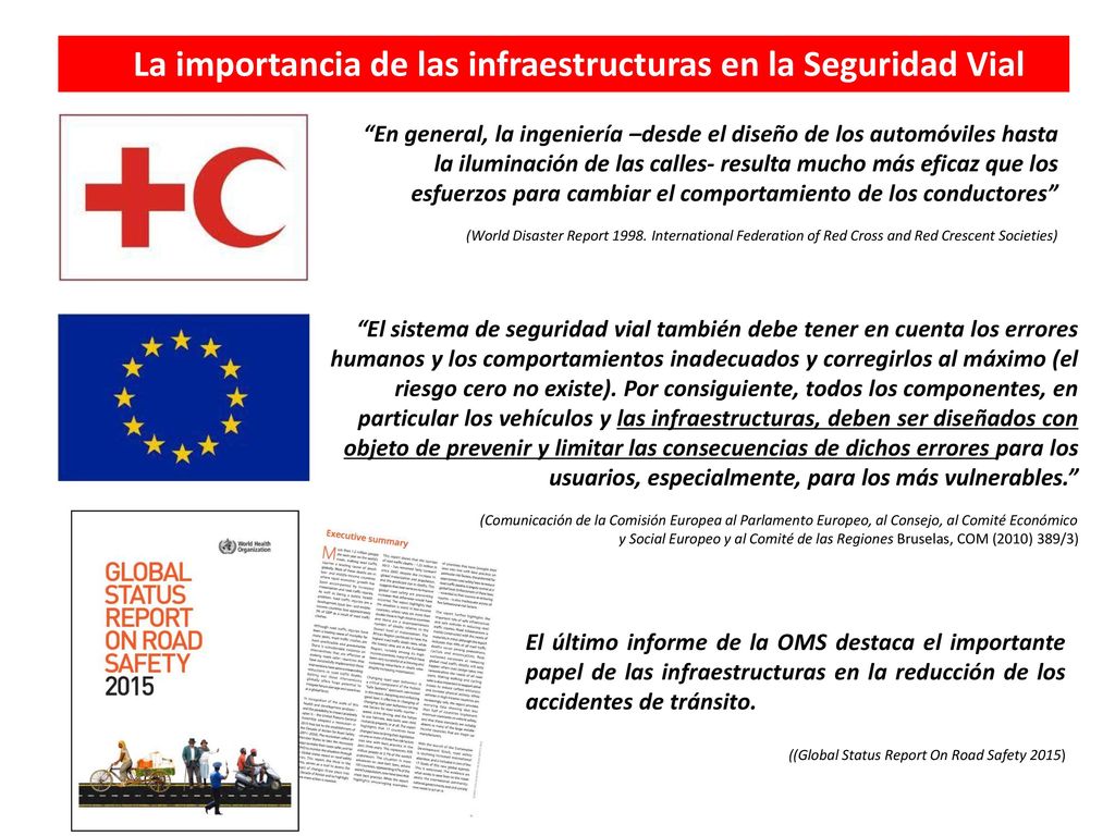 La importancia de las infraestructuras en la Seguridad Vial