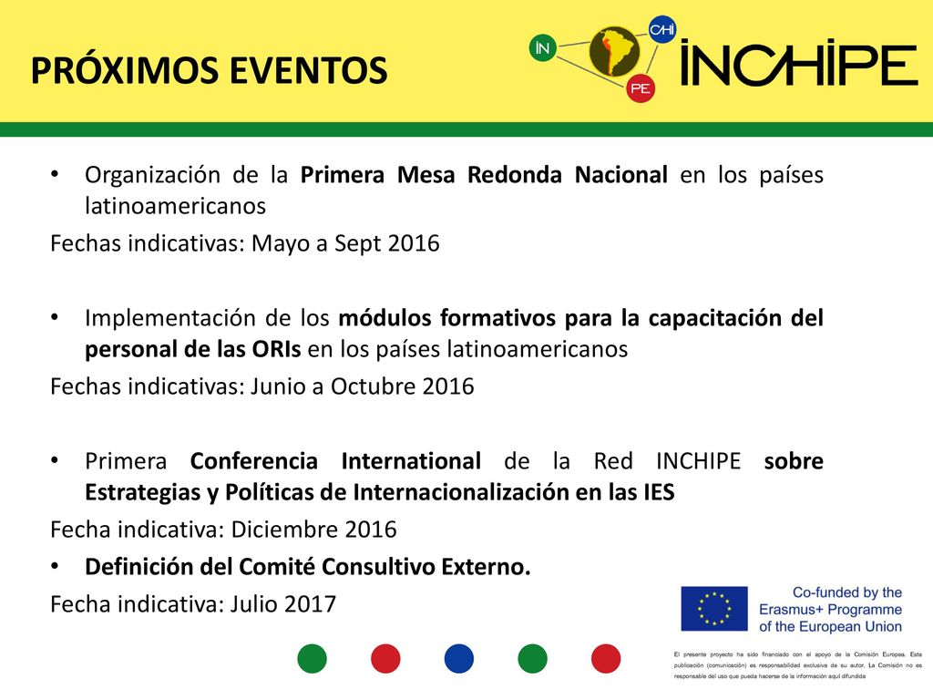 PRÓXIMOS EVENTOS Organización de la Primera Mesa Redonda Nacional en los países latinoamericanos. Fechas indicativas: Mayo a Sept