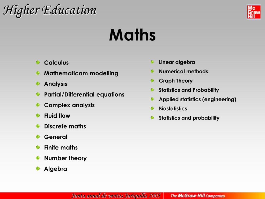 Maths Higher Education Junta anual de ventas Juriquilla 2005 Calculus