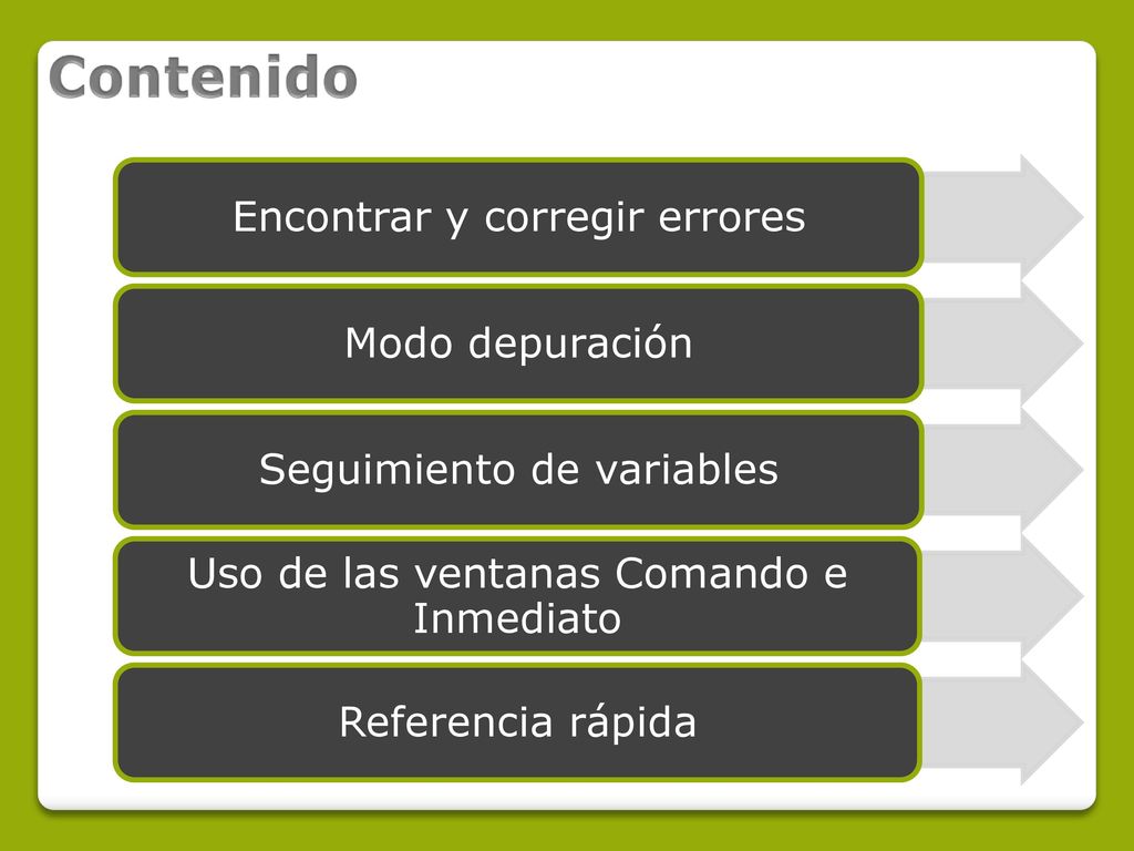 Contenido The main sections of my presentation are the following: