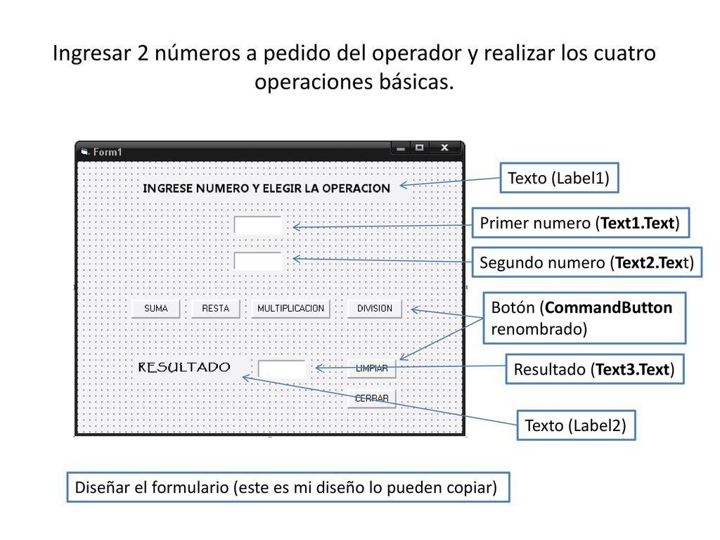 Ingresar 2 números a pedido del operador y realizar los cuatro operaciones básicas.