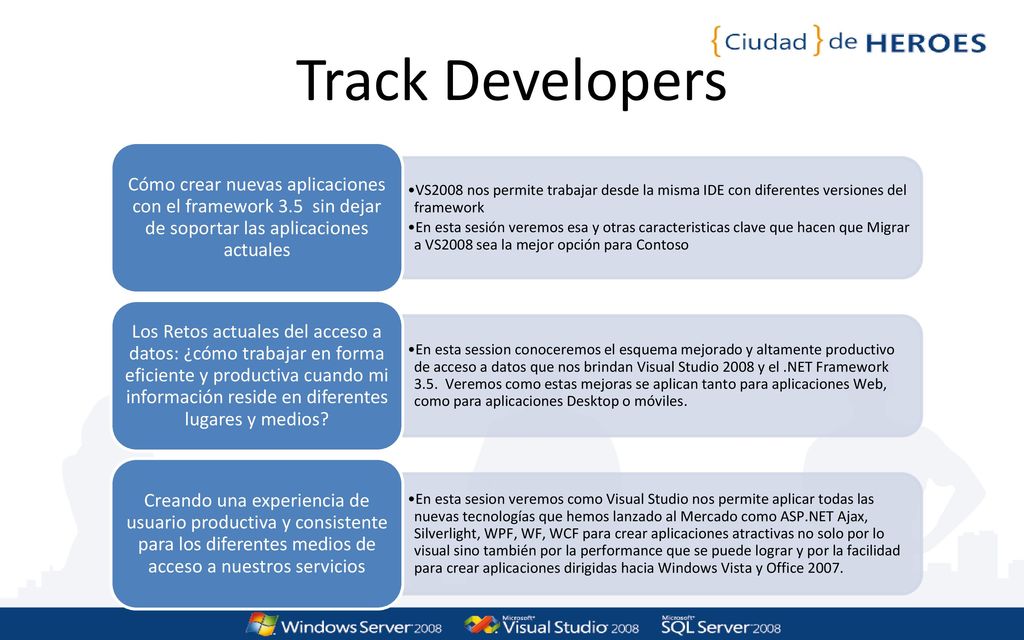 Track Developers Cómo crear nuevas aplicaciones con el framework 3.5 sin dejar de soportar las aplicaciones actuales.