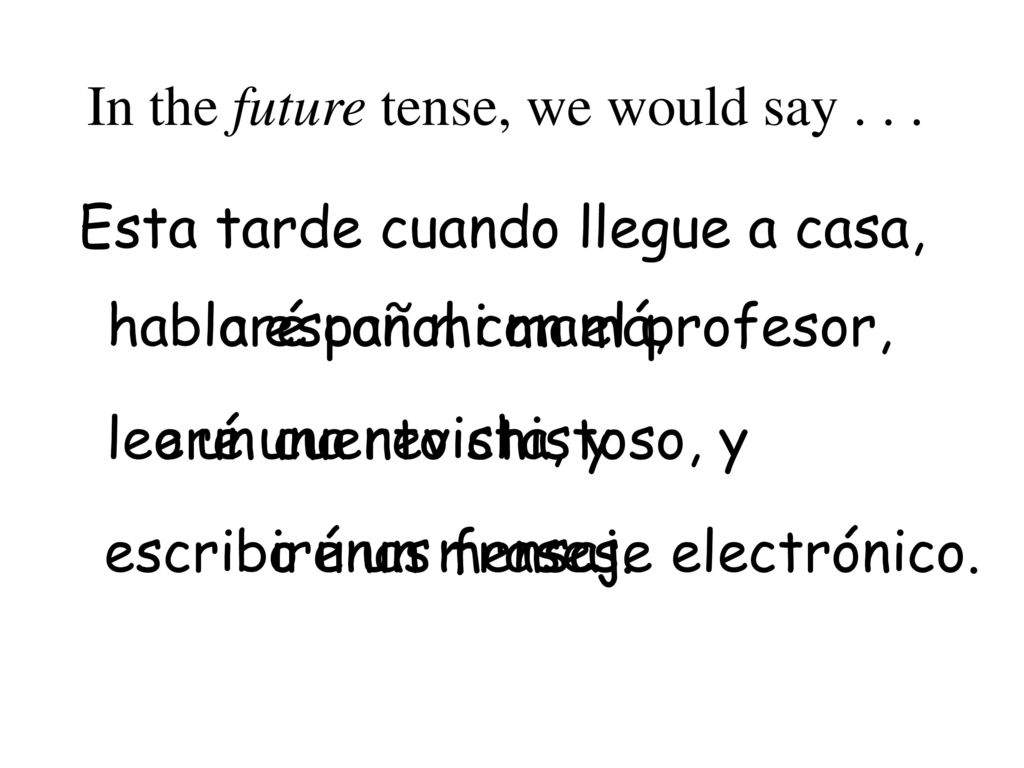 In the future tense, we would say . . .