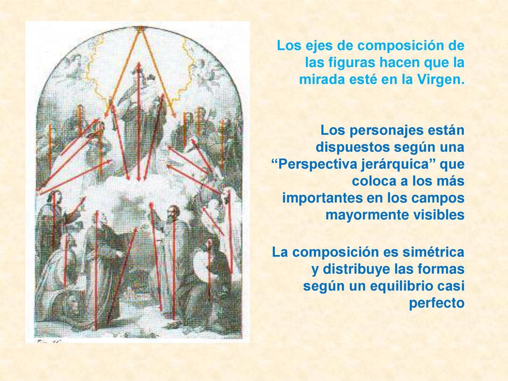 Los ejes de composición de las figuras hacen que la mirada esté en la Virgen.