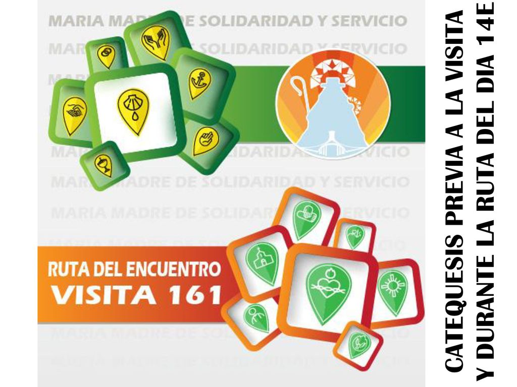 CATEQUESIS PREVIA A LA VISITA Y DURANTE LA RUTA DEL DIA 14E