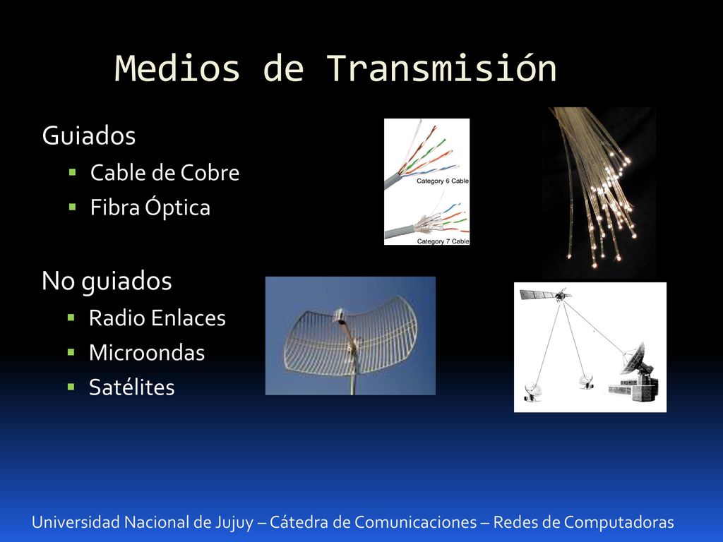 Medios de Transmisión Guiados No guiados Cable de Cobre Fibra Óptica