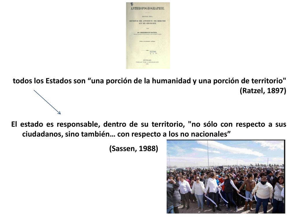 todos los Estados son una porción de la humanidad y una porción de territorio (Ratzel, 1897) El estado es responsable, dentro de su territorio, no sólo con respecto a sus ciudadanos, sino también… con respecto a los no nacionales (Sassen, 1988)