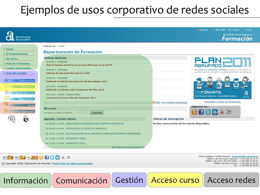 Ejemplos de usos corporativo de redes sociales