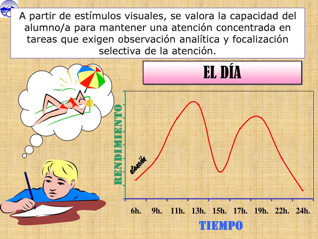 A partir de estímulos visuales, se valora la capacidad del alumno/a para mantener una atención concentrada en tareas que exigen observación analítica y focalización selectiva de la atención.