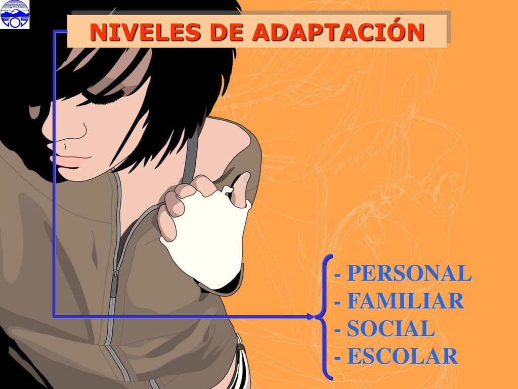 NIVELES DE ADAPTACIÓN - PERSONAL - FAMILIAR - SOCIAL - ESCOLAR